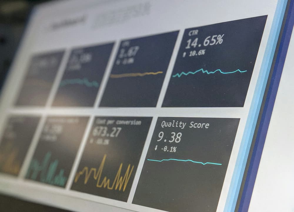 Charts and digital performance data displayed on a screen, including metrics like CTR and Quality Score.