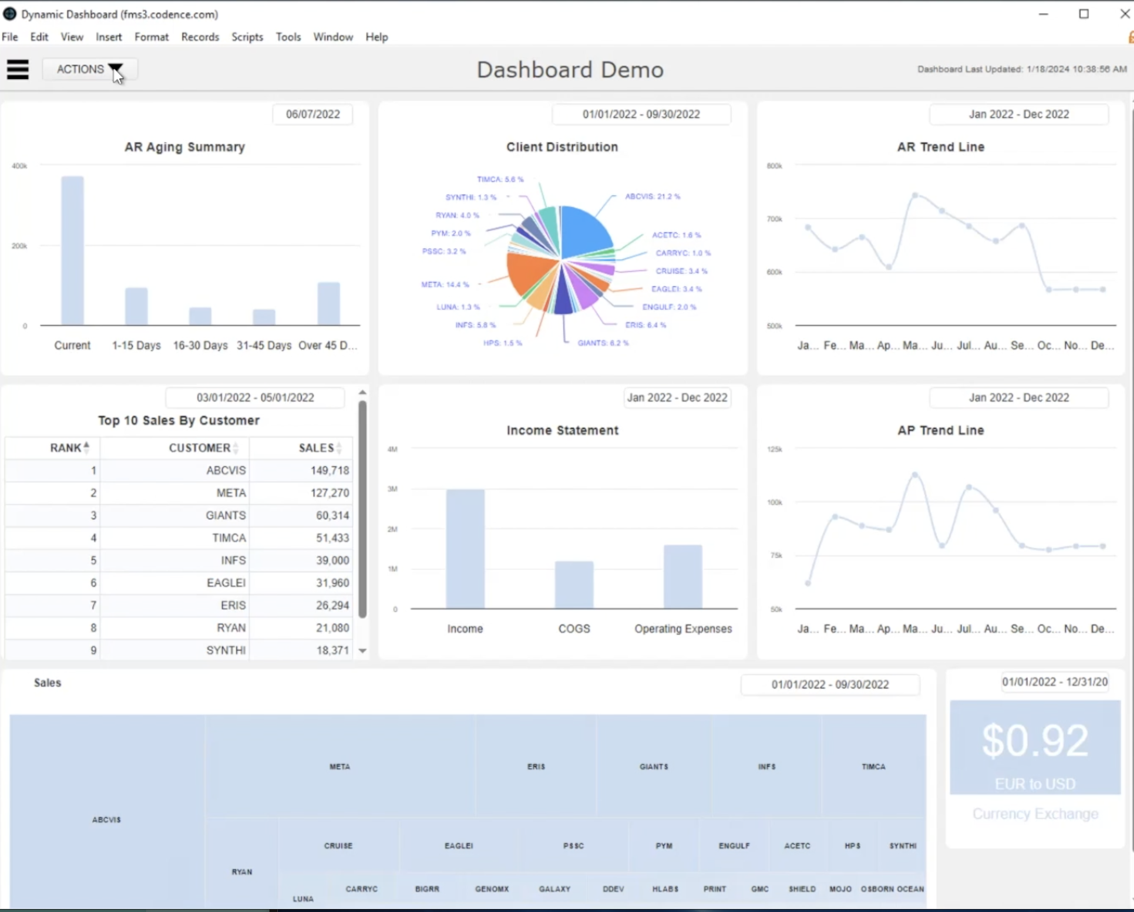 Business Insights Analytics, Genesis BI