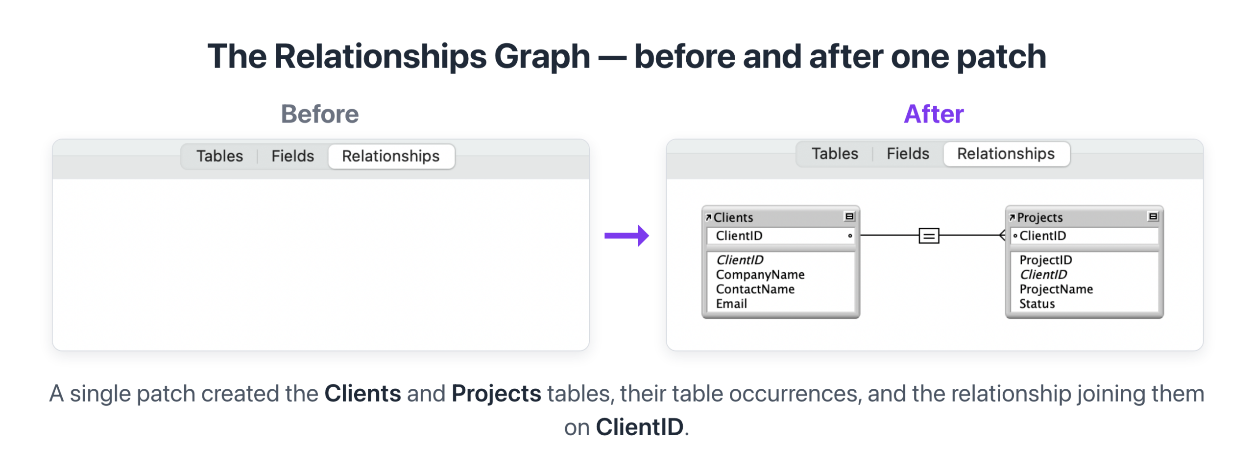 relationship_graph